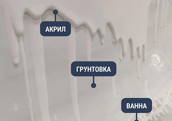 Реставрация ванны в Пенза